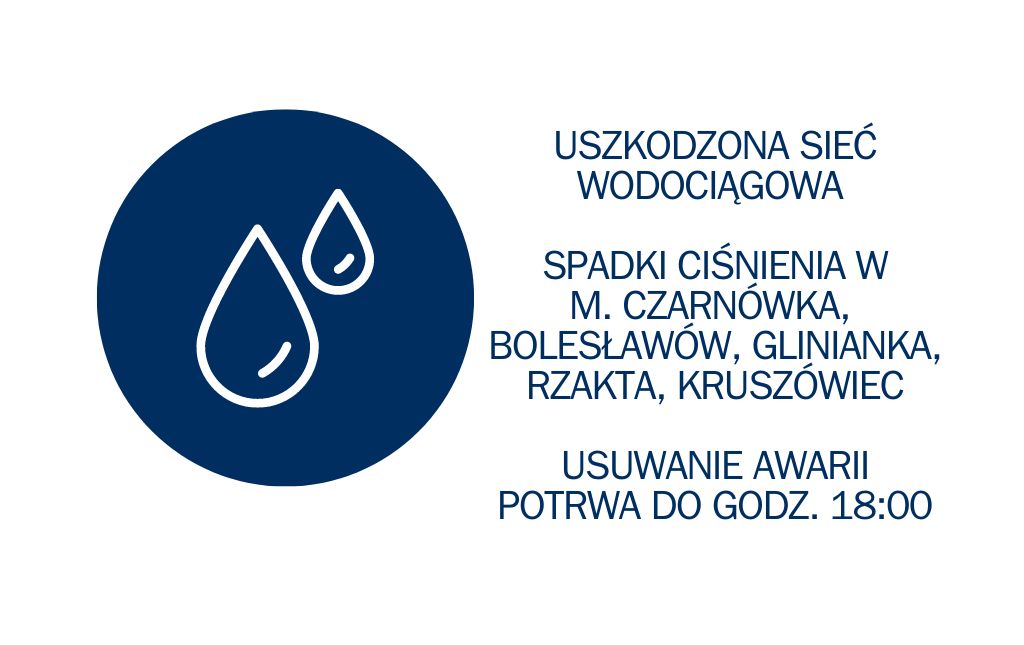 Uszkodzona sieci wodociągowa. Spadki cisnienie m. Czarnówka, bolesławów, Glinianka, Rzakta, Kruszówiec. Usuwanie awarii potrwa do godz. 18:00